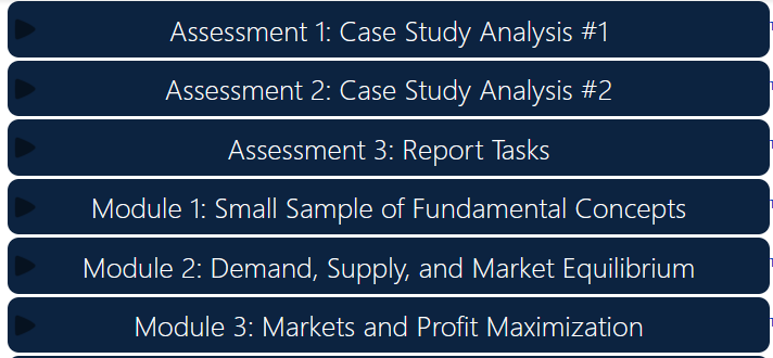 Screenshot of a collapsed topics format in Moodle that shows how sections are organised into assessments and modules.