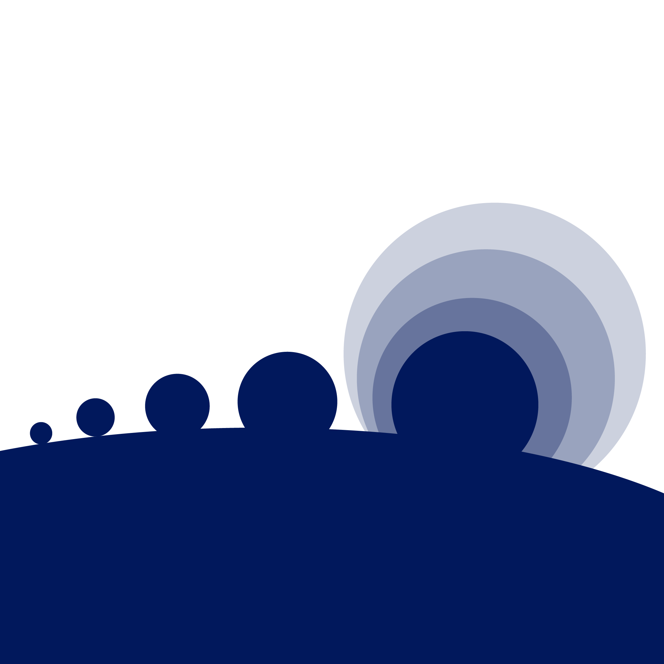 initiative 1.2.2